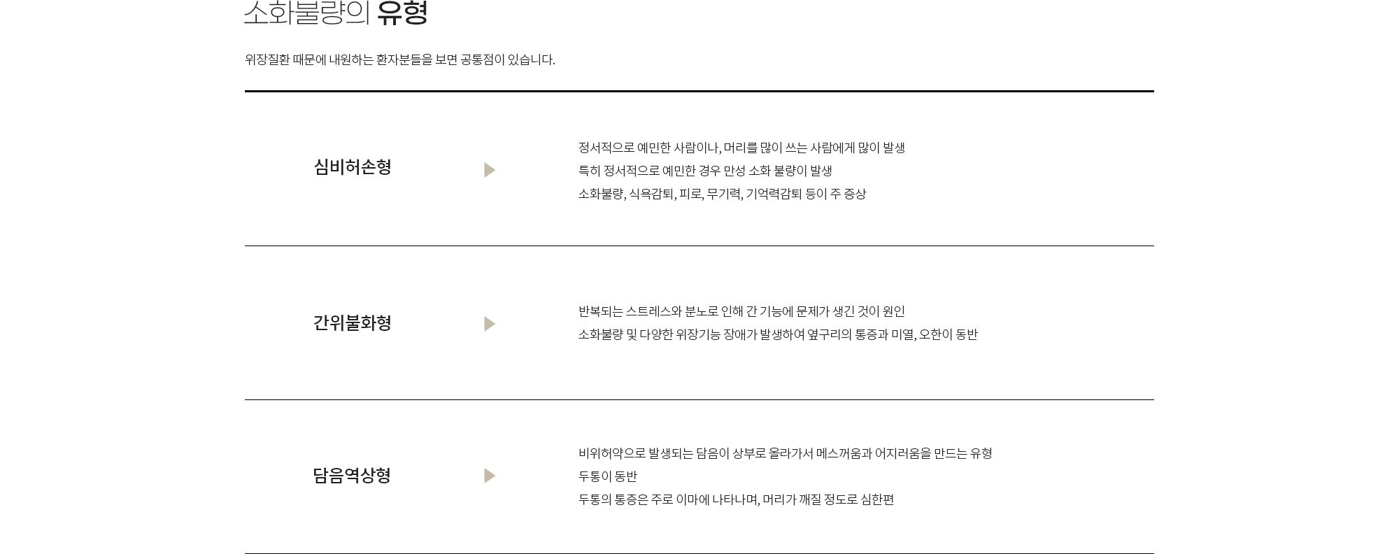 소화불량 상세 이미지 4