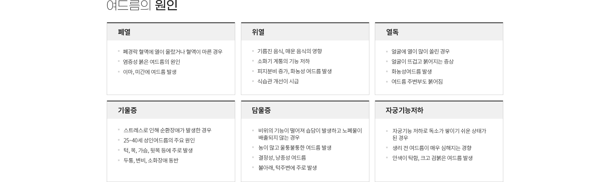 아토피·여드름·습진 상세 이미지 6