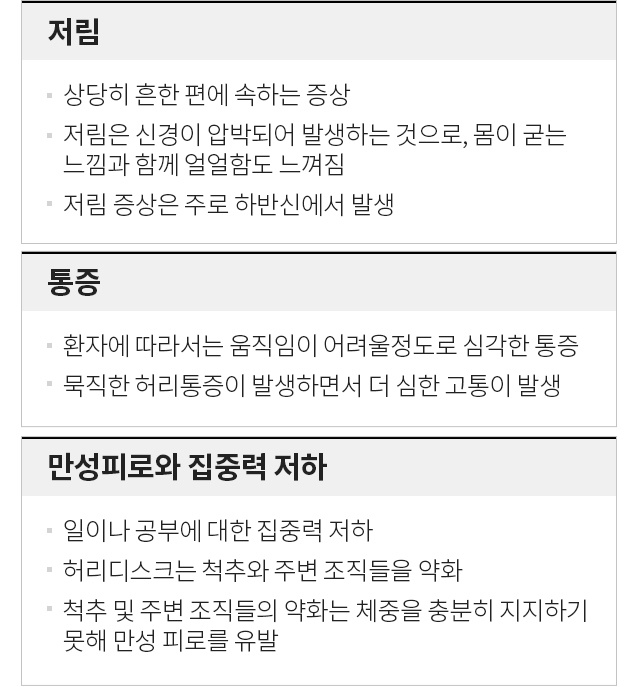 허리 모바일 상세 이미지 2
