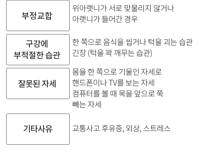 기타통증질환 모바일 상세 이미지 3